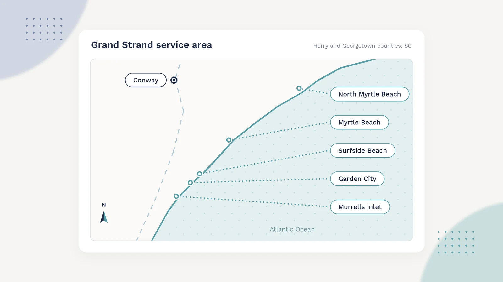 map of grand strand towns from north myrtle beach to murrells inlet